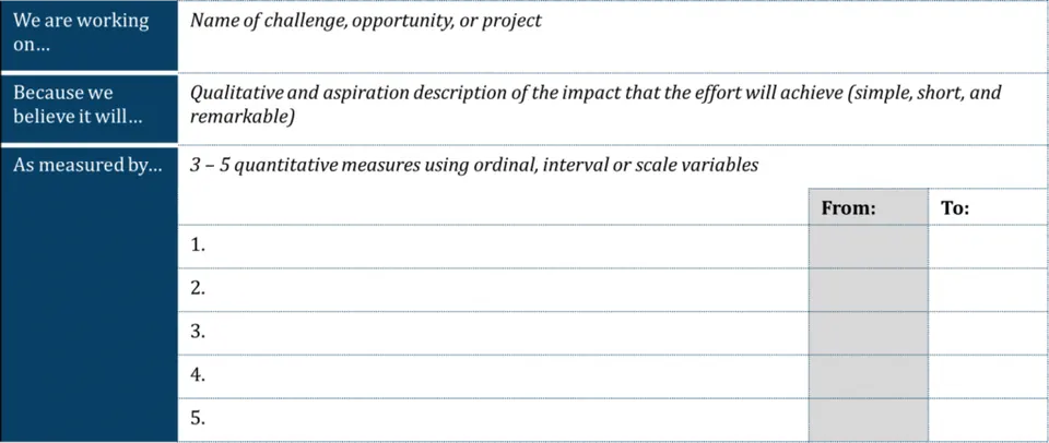 Team objectives and progressive value measures template