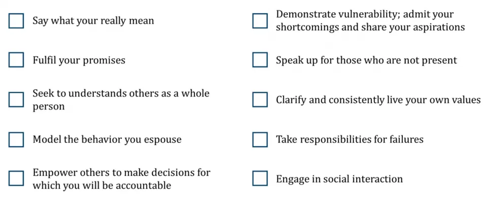 Team trust-building checklist