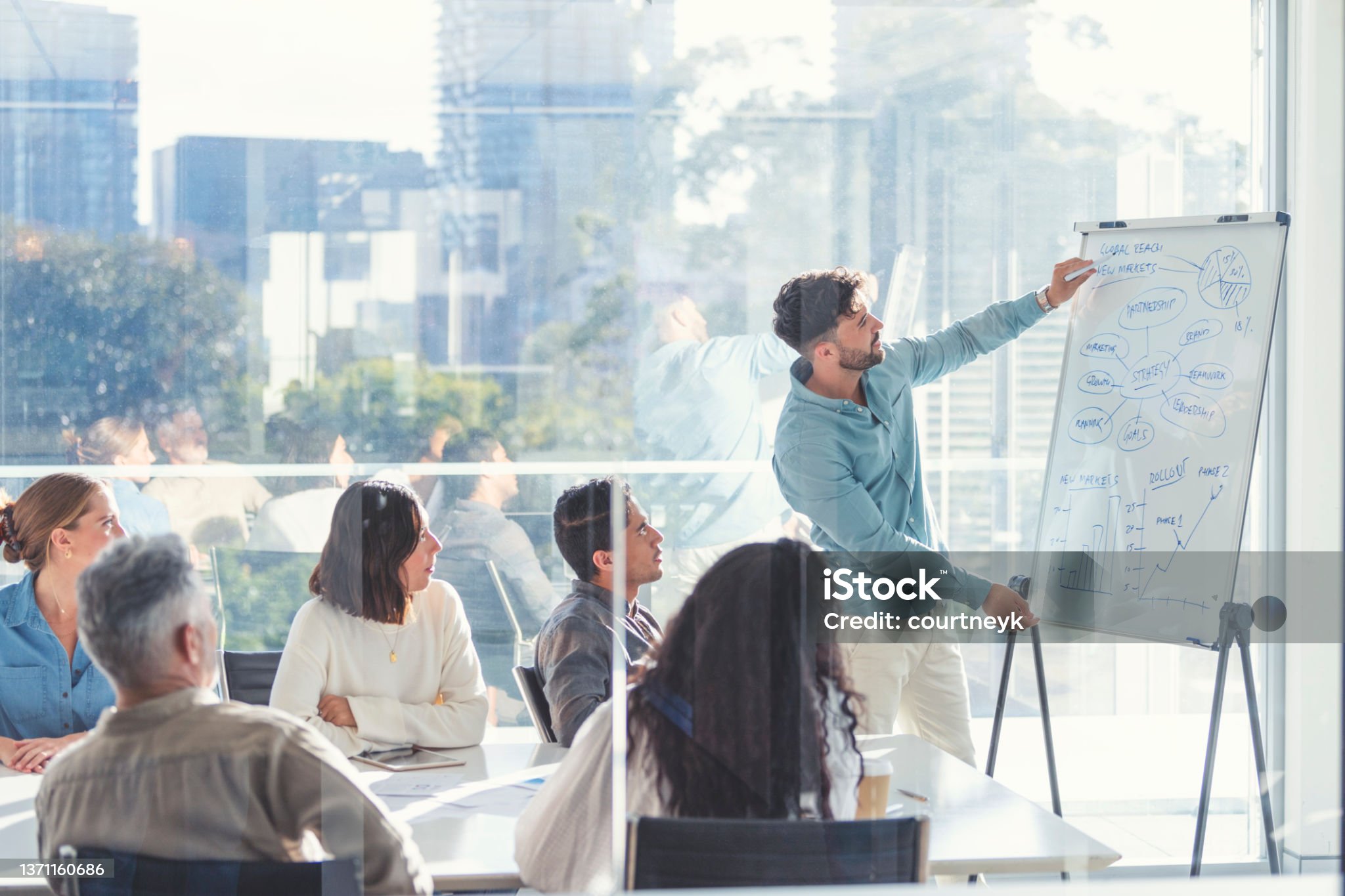 Build a Career Architecture People Can Grow Within